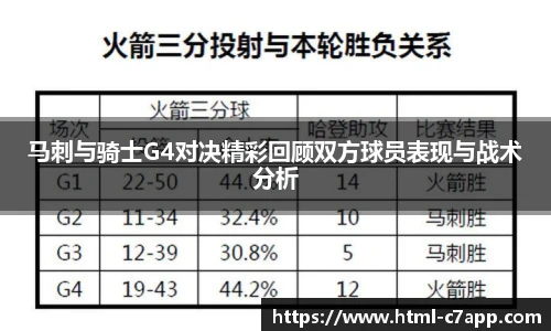 马刺与骑士G4对决精彩回顾双方球员表现与战术分析